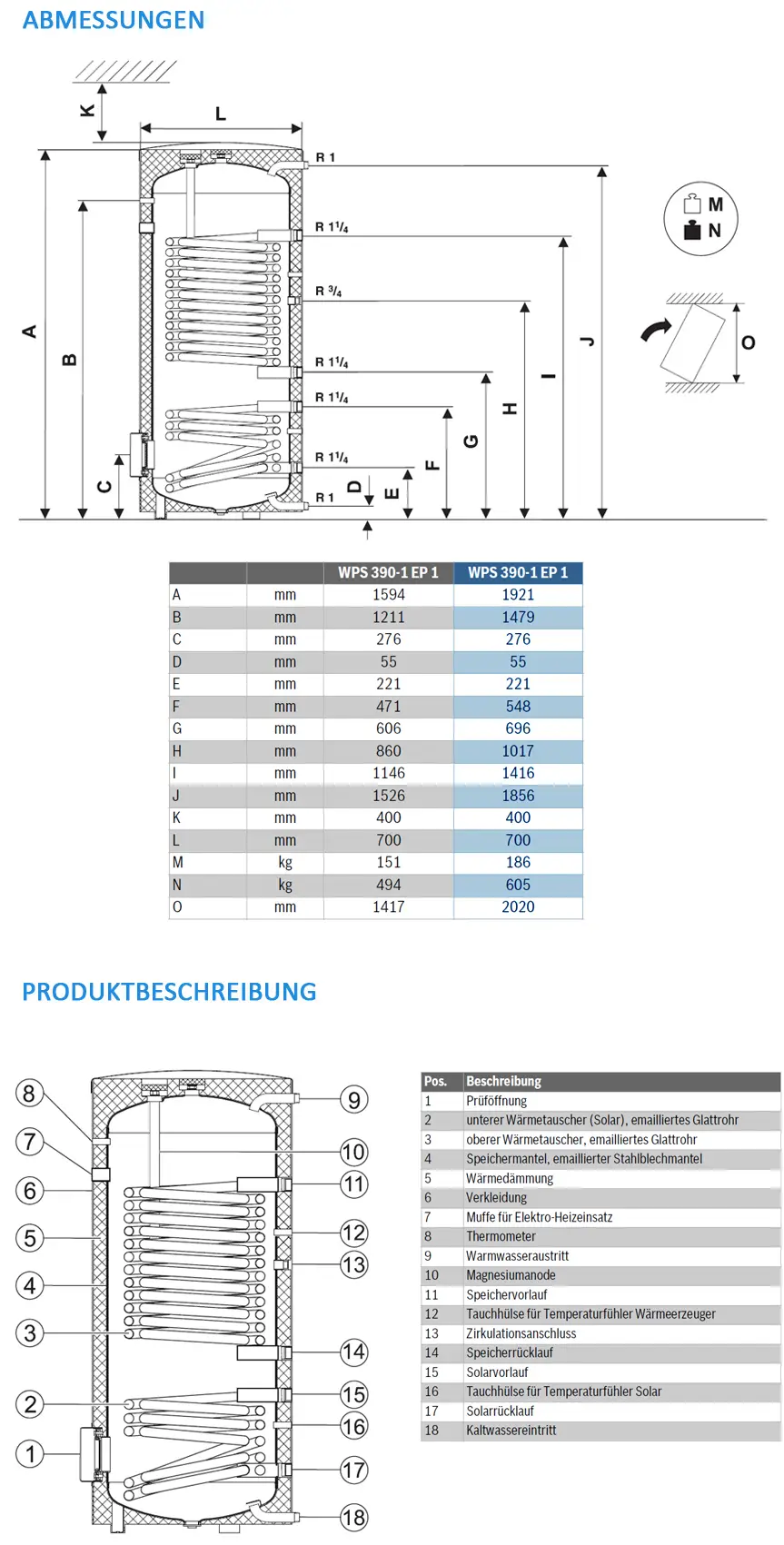 Bosch Wärmepumpenspeicher mit interner Struktur und Rohrsystem, ausgestattet mit Anschlüssen für Solar und Heizung, schematische Darstellung der Komponenten und Maße.